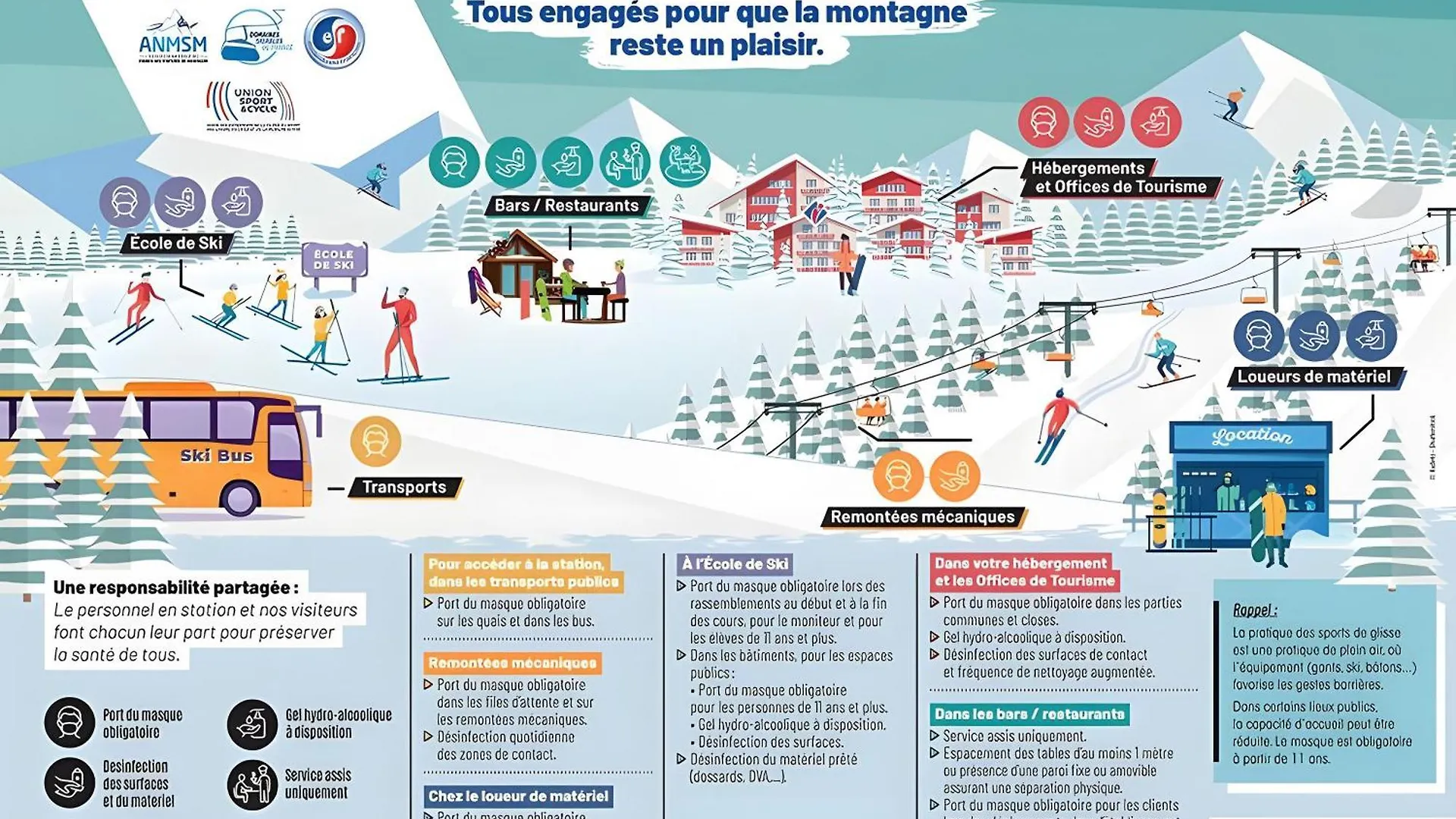 Appartement 6 Couchages Val Thorens